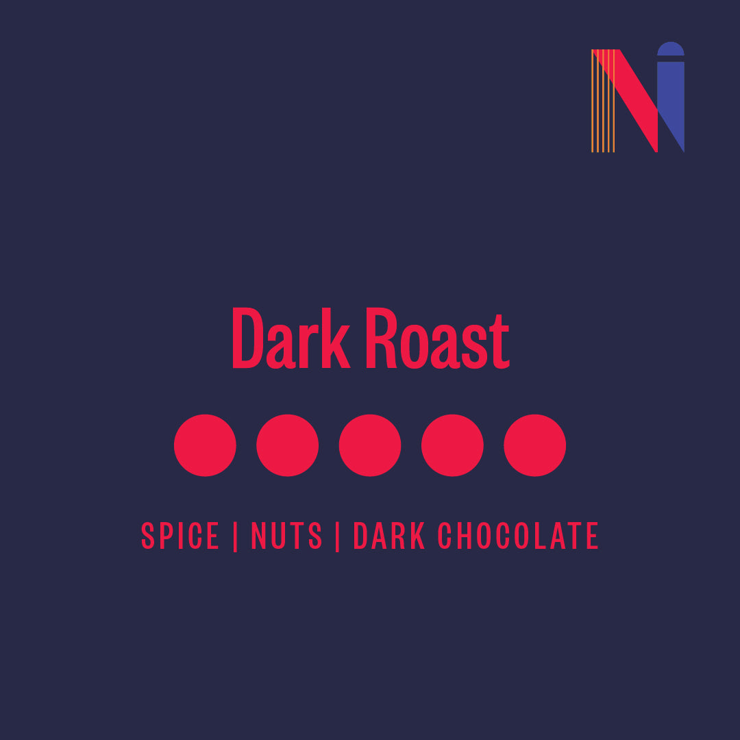 Griffiths Bros Coffee Roasters Riche Noir Blend Tasting Notes Spice Nuts Dark Chocolate
