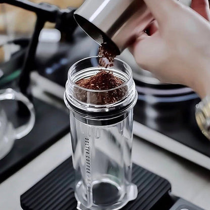 Coffee Press Kit