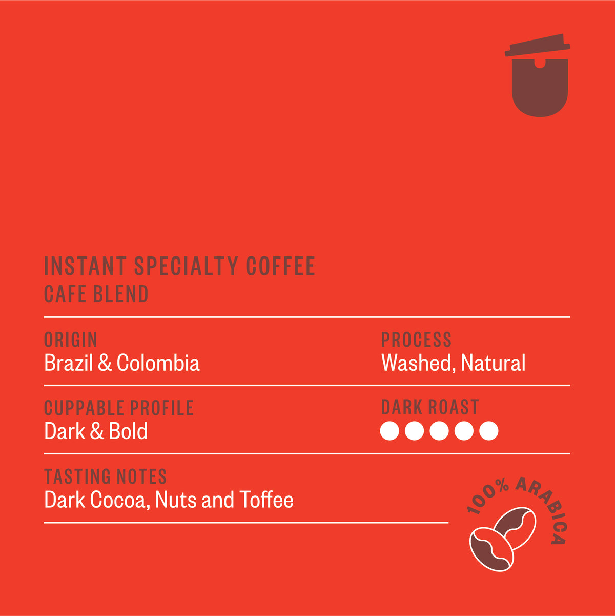 Cafe Blend 12 pack