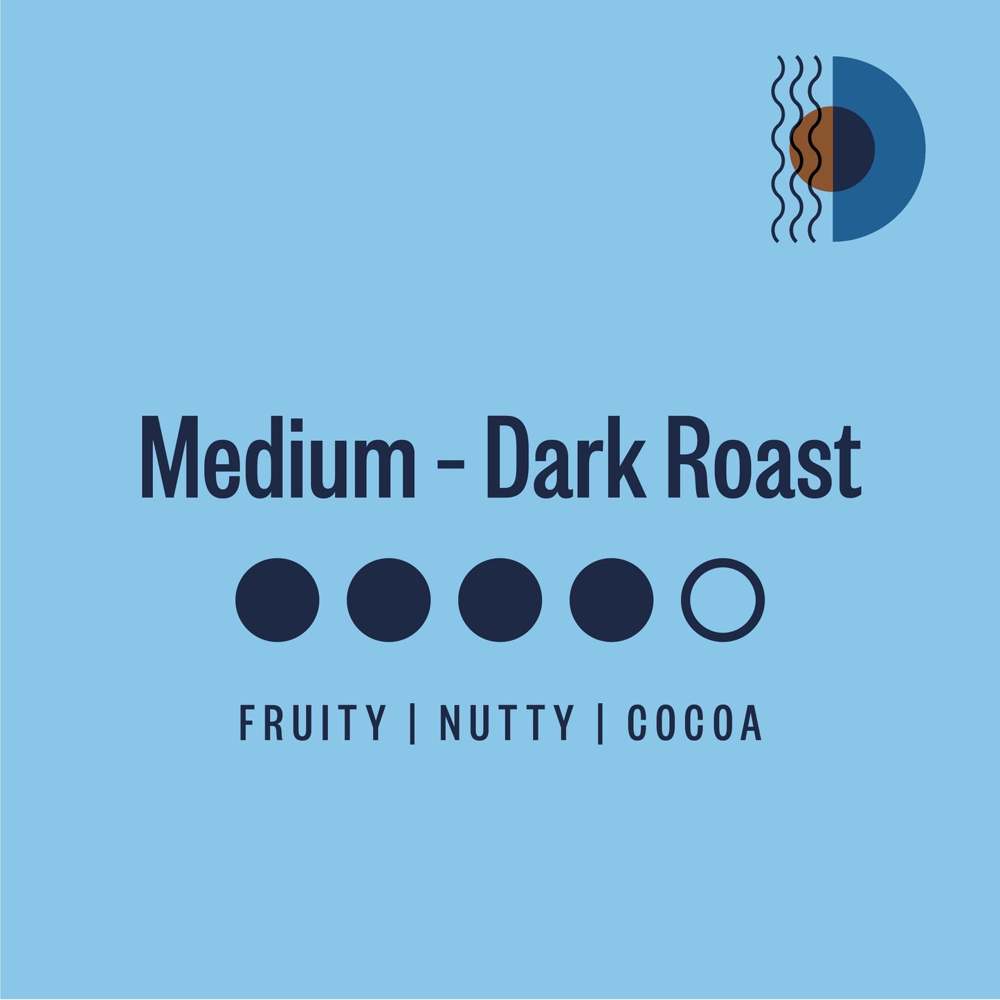 All Day Decaf