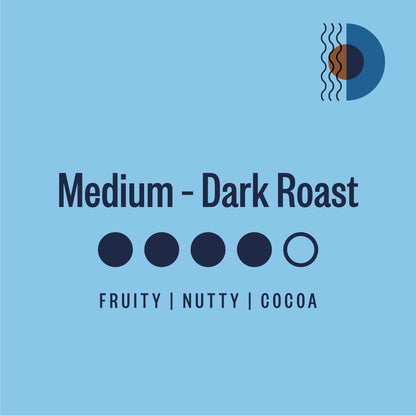 All Day Decaf