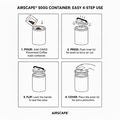 OASIS Hellenic Kitchen Kit