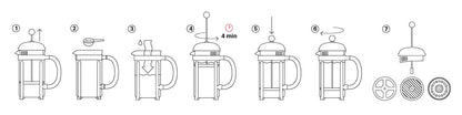 French Press How to Brew